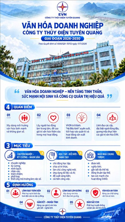 Văn hóa doanh nghiệp Công ty Thủy điện Tuyên Quang giai đoạn 2026 - 2030