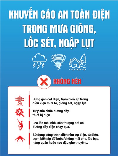 Khuyến cáo an toàn điện trong mưa giông, lốc sét, ngập lụt